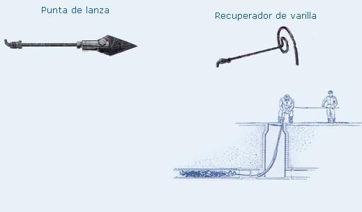 Sin Nombre